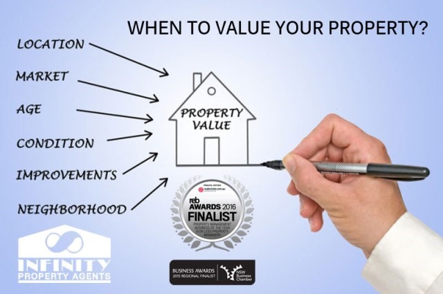 What does a property Valuation cost?